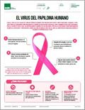 El virus del papiloma humano