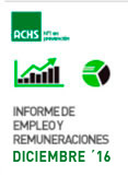 Informe de Empleo y Remuneraciones ACHS Diciembre 2016